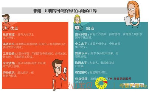 ӹ͸ķǰȥʵز˵㡸ȡ