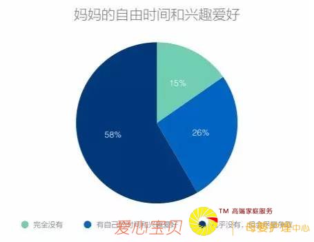60%輸ûиʱ䣬ᾡȡ