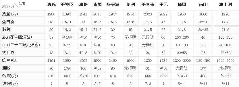 ��������ɩ