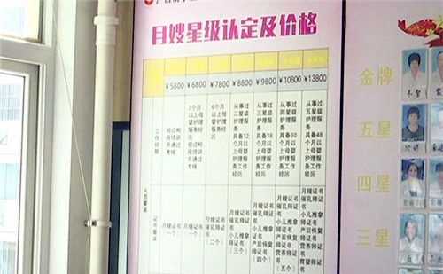 ���������������������г� ���������ȴ���һ�����۸���