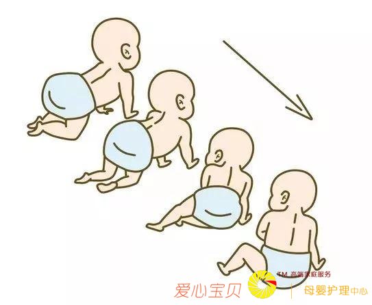 放心保姆不好找,选出合心好保姆