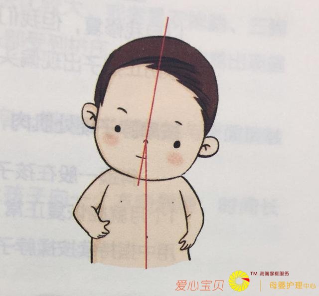 ����˯ƫͷ��ֹӰ�����ۣ����صľ�Ȼ��Ӱ�콡����