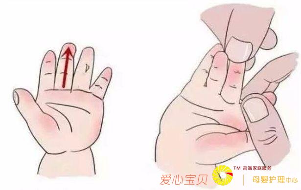 学会这个小儿推拿方法,再也不用担心宝宝消化不良了!