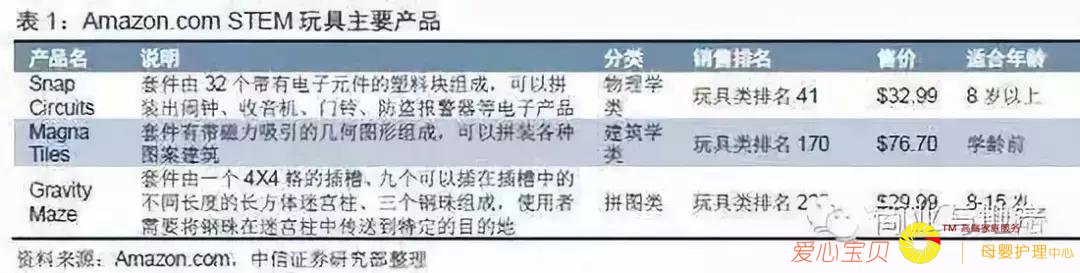 ������+�������ں� ���׽̻��� PK ��ͯ�����г���