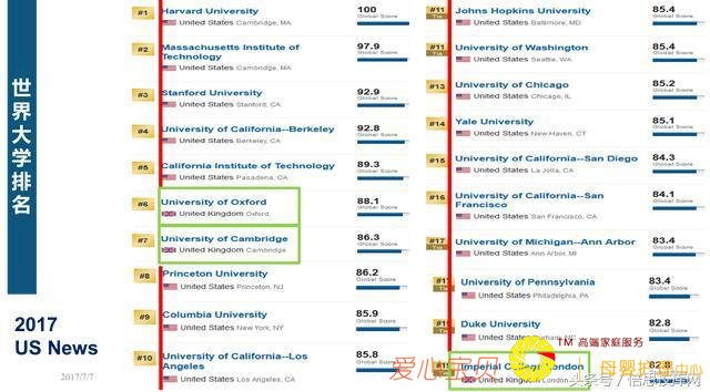 ��Ϊʲô������ѧ��������ѧ������ô˵