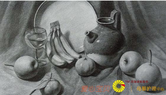 ������Ѷ�������߿��Ծ����ֱ�׼��ʲô��