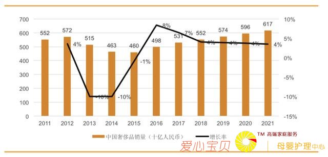 ӵ���й��罻ý����ݳ�Ʒ�г�