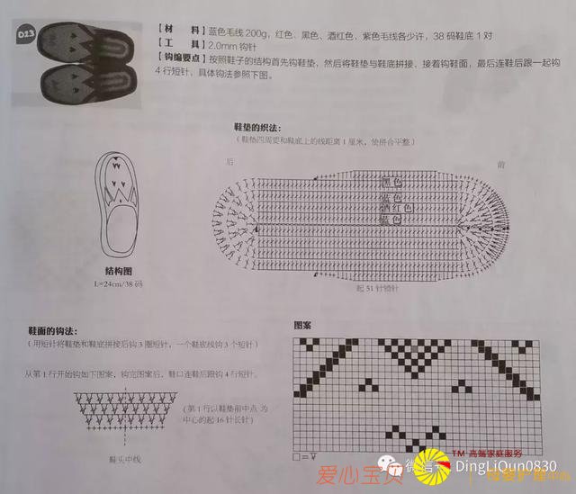 ������ͼ�⡹101��Ҿ��ֹ���Ь�������ղذ棩