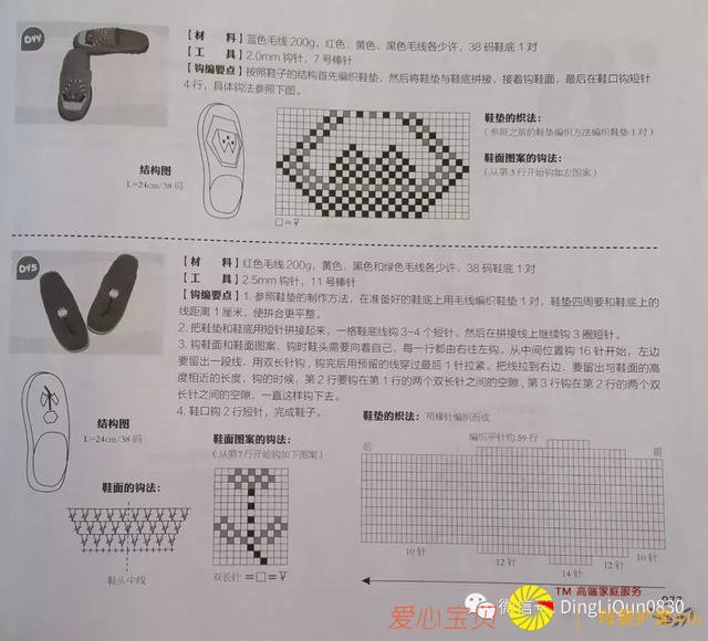 ������ͼ�⡹101��Ҿ��ֹ���Ь�������ղذ棩