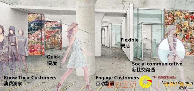 ��С��װ��ҵ�Ĺ�Ӧ����λ�����+���������ϰ�֧��