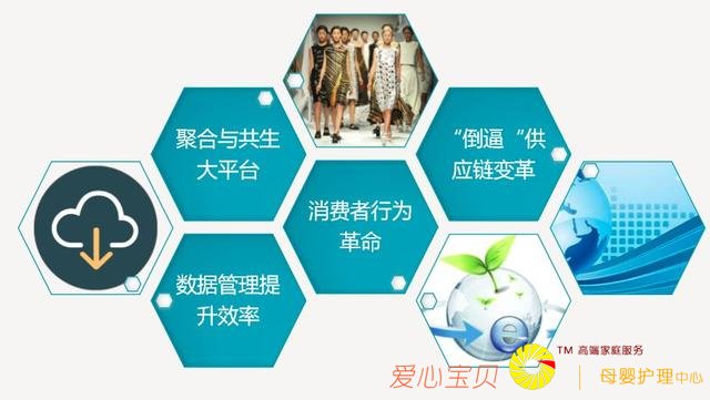 ��С��װ��ҵ�Ĺ�Ӧ����λ�����+���������ϰ�֧��