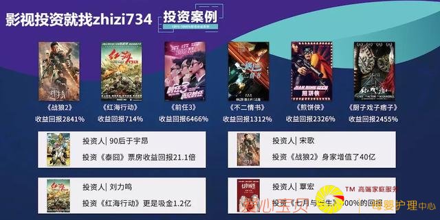 ��Ƚ�����ӰƱ�����˹���Ӱ��Ͷ��Ӧ���˽���Щ��