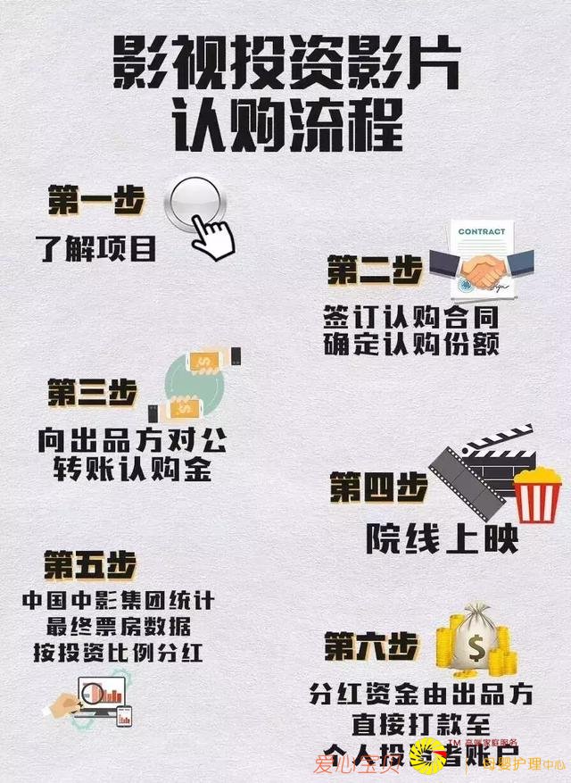 ţ�����ˣ�Ӱ�����ˣ�