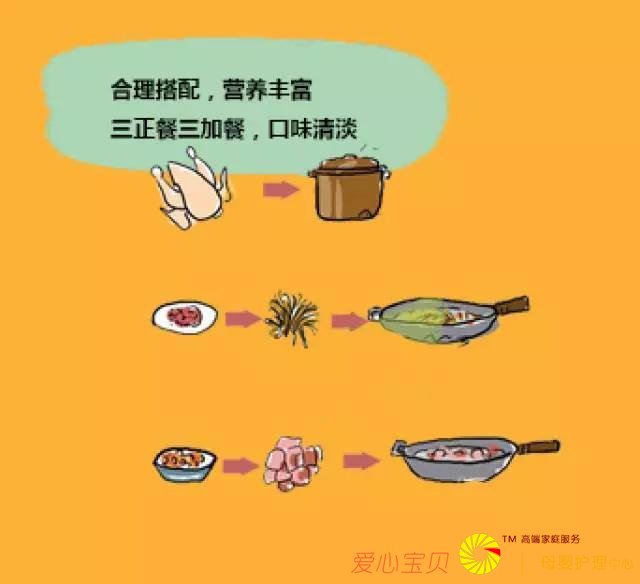 请月嫂?不请月嫂?差别那么大么?