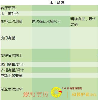 �·����ֲ�֪զ�죿һ���ռ���װ�����̣�ȫ�Ǿ��裬ûһ��ϻ���