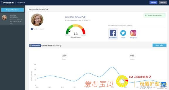 �Ҳ���ϲ���ı�ķ���˹�����������