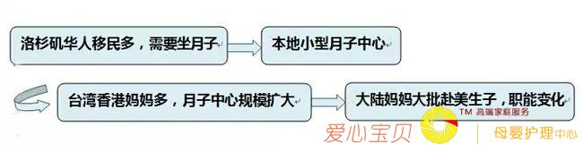 ��ηֱ棿��������������Ƿ���������