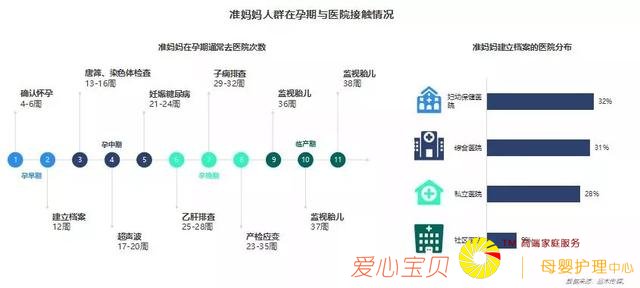 TalkingData2018ĸӤ��ҵ���챨��-ĸӤ�г�ǰ������