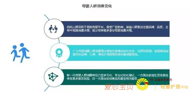 TalkingData2018ĸӤ��ҵ���챨��-ĸӤ�г�ǰ������