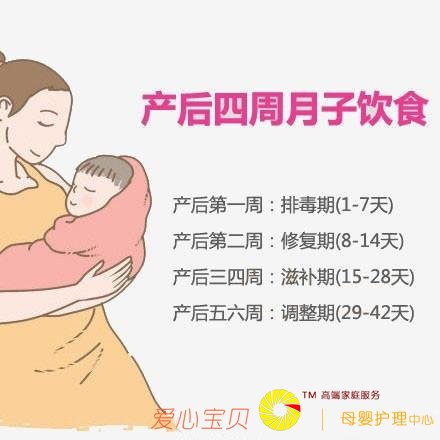 ��۽�����ɩ������һ�ܣ�������ÿһ�ٷ���ô�ԣ�5�����Ӳ���ʿ