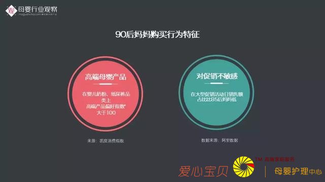 ĸӤ��ҵ�۲촴ʼ������·�����2018ĸӤ��ҵ���Ʊ��桷