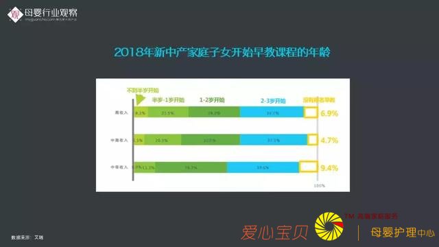 ĸӤ��ҵ�۲촴ʼ������·�����2018ĸӤ��ҵ���Ʊ��桷