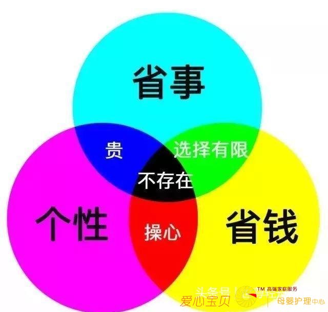 �ൺװ��װ�ι�˾��������װ�λƵ���������ѡ��ϸ��װ�޹�˾