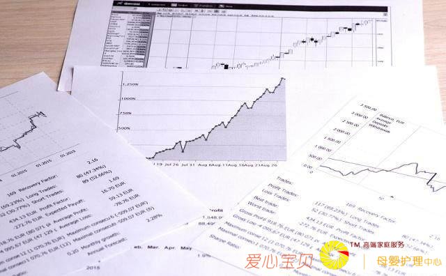 �ൺװ��װ�ι�˾��������װ�λƵ���������ѡ��ϸ��װ�޹�˾