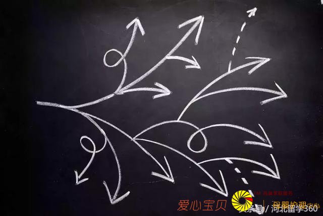 ������ѧ���꣬�ҵ�˼ά��ʽ�����׵߸���