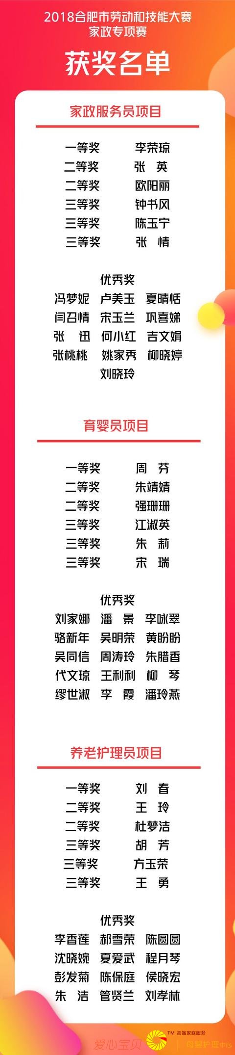 չ�� ¶�� �ż���2018�Ϸʼ���������ƴ��˭�����������ˣ�������ս��