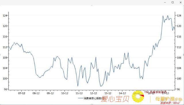 ��V�ӵ�������ݳ�Ʒ��˾�ɼ۵ķ������