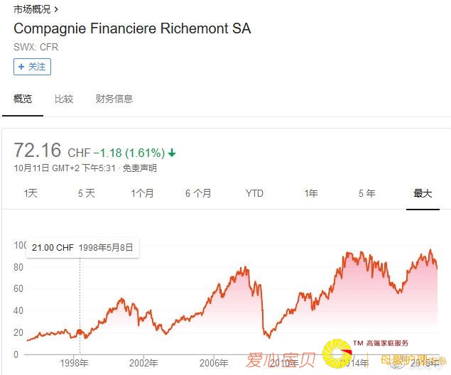 ��V�ӵ�������ݳ�Ʒ��˾�ɼ۵ķ������