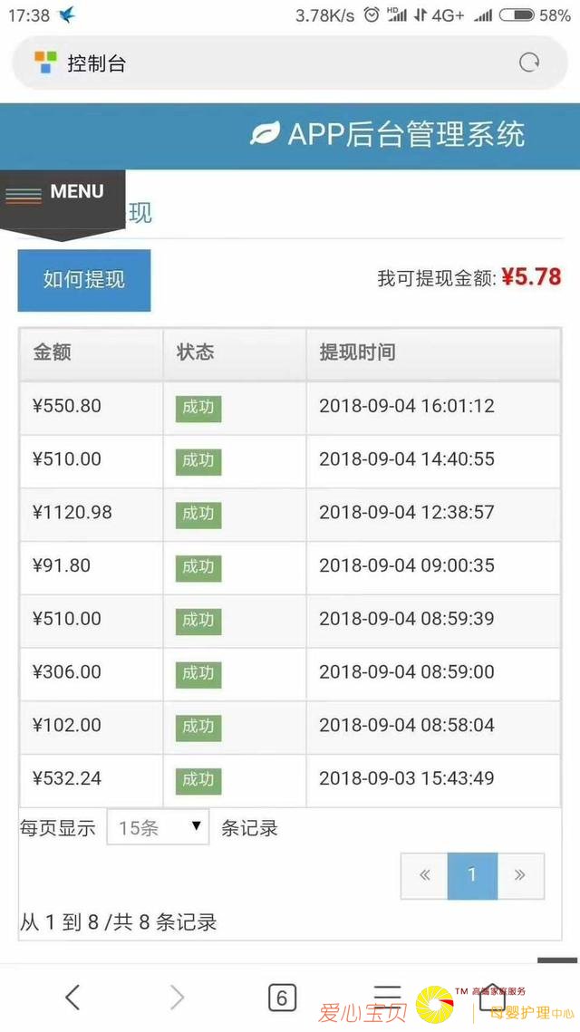 ��ţ��Ƶ�����ѹ������ȫ��Ӱ��VIP������������������׬Ǯ