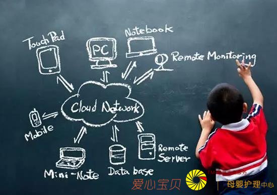 �ʱ���Ǯ�ҽ�O2O ���ҽ�ר�������ˣ�