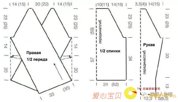 ��ǰ����ļ���ʱ������