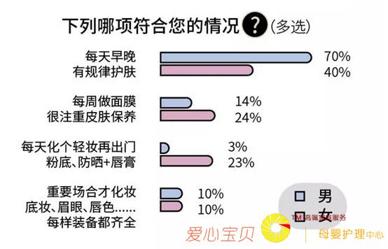 �ں�����ŷ���ţ����ж���SK-II����ʵ�㲻���в���ʿզ����