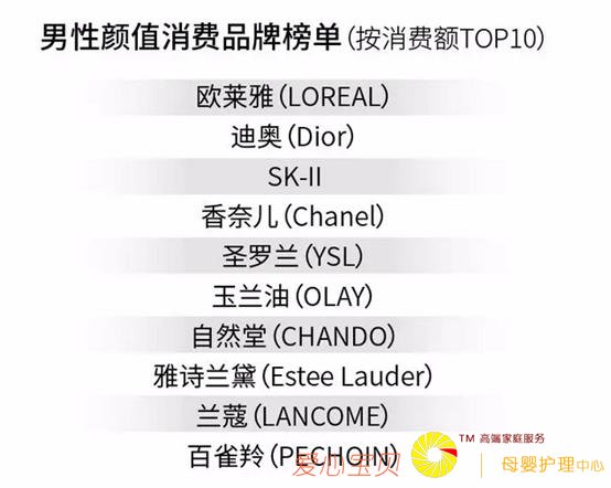 �ں�����ŷ���ţ����ж���SK-II����ʵ�㲻���в���ʿզ����