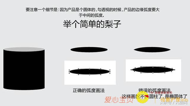 1������������ϸ�廯ױƷʵ��ͼƬ��PS�̳�