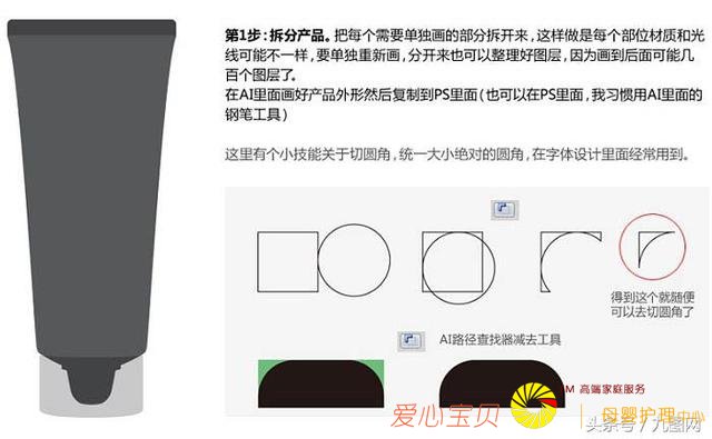 1������������ϸ�廯ױƷʵ��ͼƬ��PS�̳�