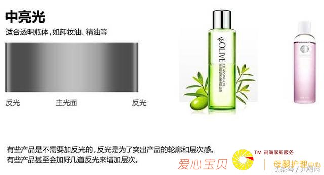 1������������ϸ�廯ױƷʵ��ͼƬ��PS�̳�