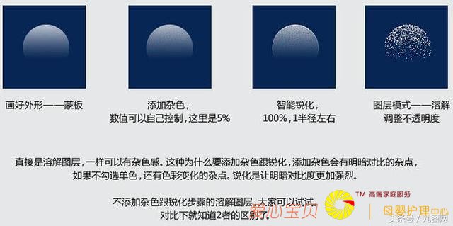 1������������ϸ�廯ױƷʵ��ͼƬ��PS�̳�