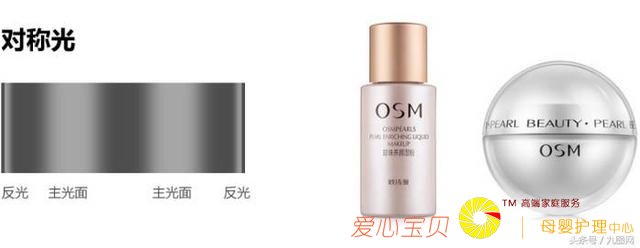 1������������ϸ�廯ױƷʵ��ͼƬ��PS�̳�