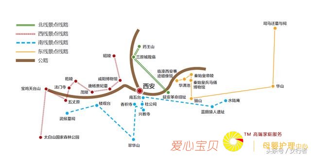 �������й��ԣ�����2�������г���ƣ�