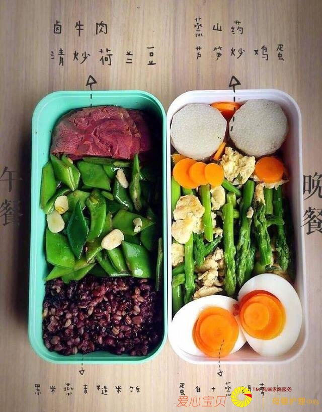 ��ǿ��������Ӫ����֬��ʳ�ף������򵥣�����ḻ��ÿ�첻����