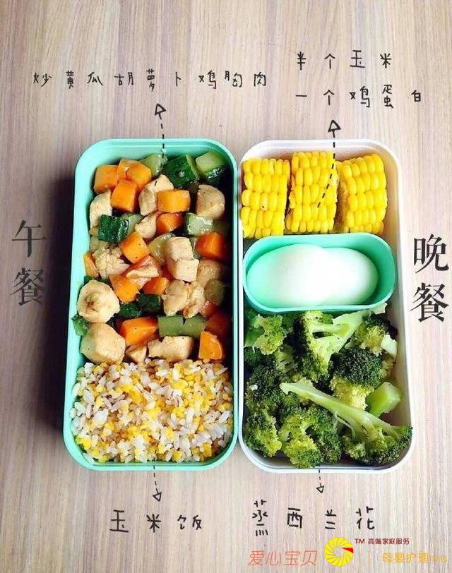 ��ǿ��������Ӫ����֬��ʳ�ף������򵥣�����ḻ��ÿ�첻����