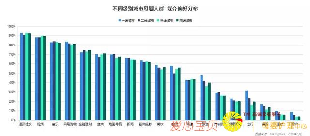 2018��ĸӤ��ҵ���죺ͼ�ġ�����Ƶ�����׻��ĸӤ��Ⱥ��ͬ