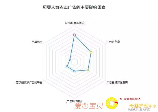 2018��ĸӤ��ҵ���죺ͼ�ġ�����Ƶ�����׻��ĸӤ��Ⱥ��ͬ