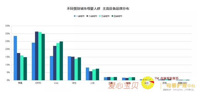 2018��ĸӤ��ҵ���죺ͼ�ġ�����Ƶ�����׻��ĸӤ��Ⱥ��ͬ