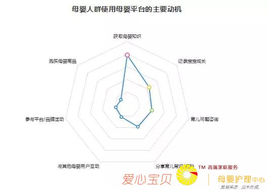 2018��ĸӤ��ҵ���죺ͼ�ġ�����Ƶ�����׻��ĸӤ��Ⱥ��ͬ