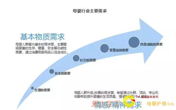 2018��ĸӤ��ҵ���죺ͼ�ġ�����Ƶ�����׻��ĸӤ��Ⱥ��ͬ